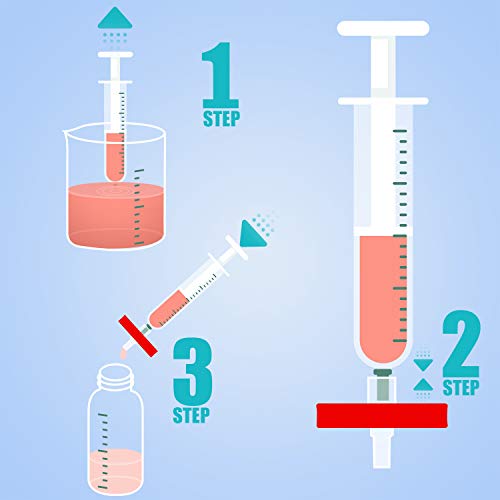Ks-Tek Syringe Filters PTFE Membrane - Hydrophilic Filtration,25mm Diameter,0.22um Pore Size,Pack of 10 - Image 5