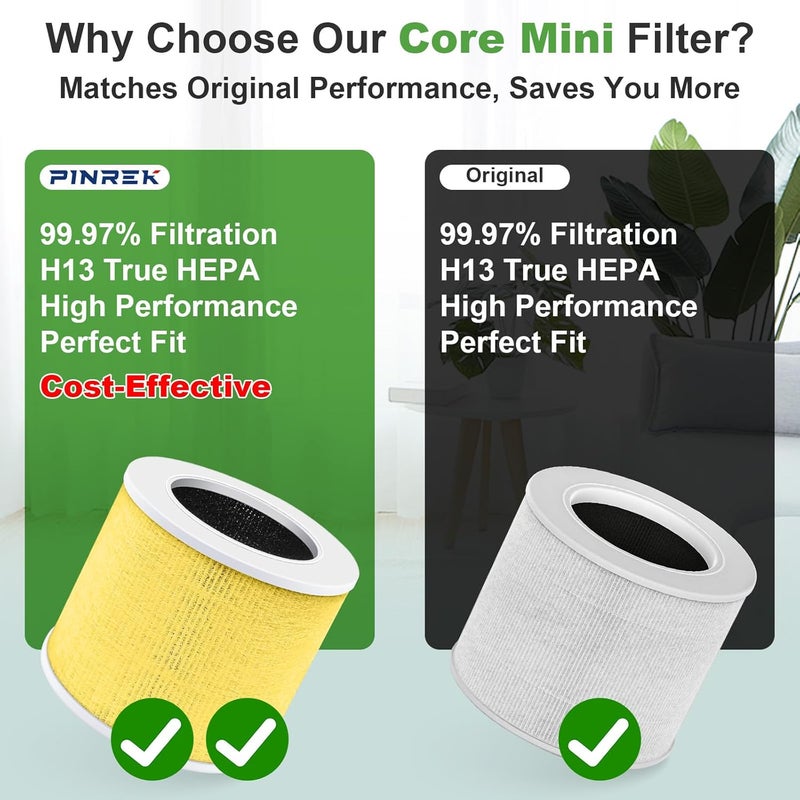 بينريك فلتر جهاز تنقية الهواء الأساسي Core Mini لجهاز LEVOIT Core Mini - فلتر HEPA حقيقي من الفئة H13 ثلاثي الوظائف مع كربون نشط بديل، مقارنة بالجزء رقم CoreMini-RF - عبوة من قطعتين، للعناية بالحيوانات الأليفة - Image 2