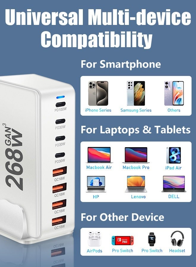 268W GaN Type C Charger,  8 Port Type C Fast Charging Station Hub Block, Wall Charger Power Strip Adapter Plug Cube 5 PD USB C 3 QC USB A Laptop Charger for MacBook Air Sumsung S24 iPhone 15 14  iPad - Image 3