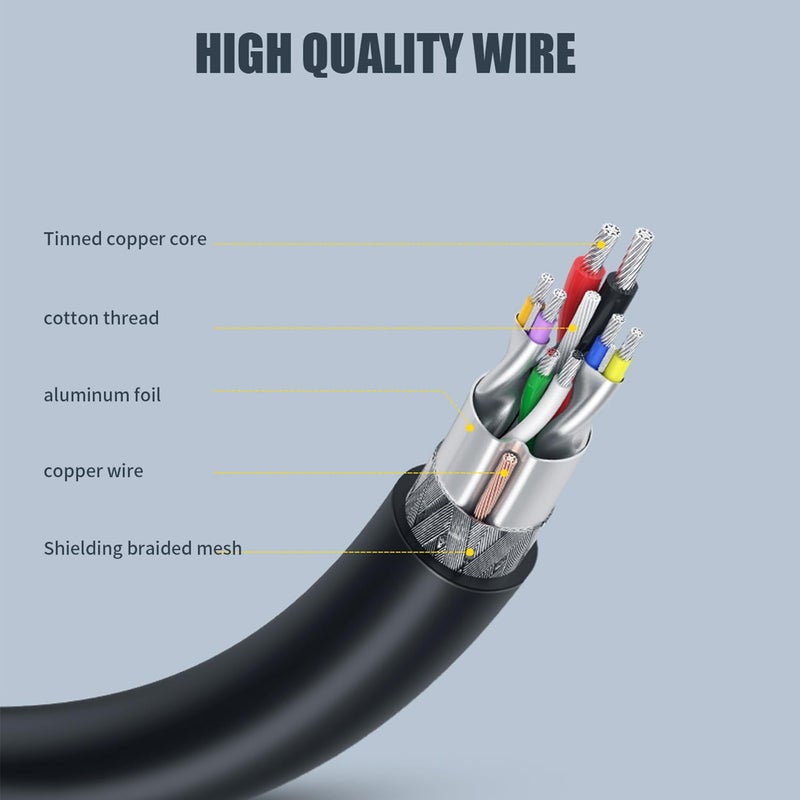 Eanetf OTG Cable for fire Stick, Micro OTG Cable for Samsung Galaxy, Amazon Fire TV, Compatible with LG HTC Android Phone Tablet Micro USB Host with Micro USB Power - 3 Pack - Image 2