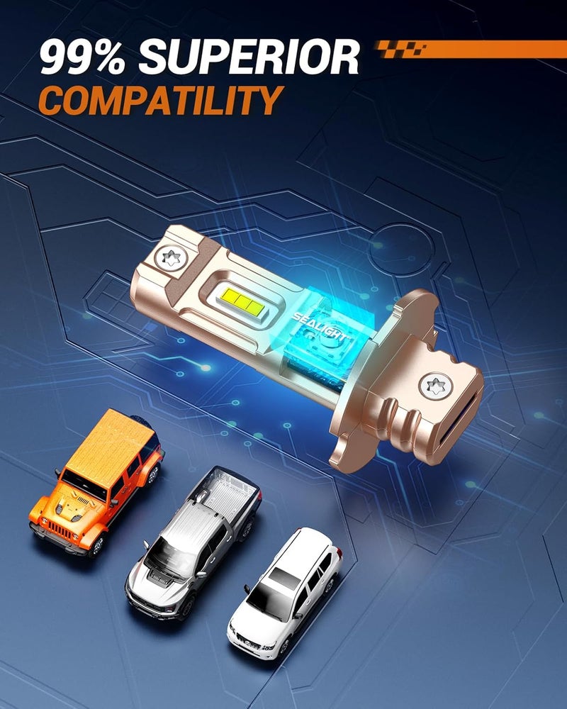 SEALIGHT H3 LED Fog Light Bulb - 10000LM Brightness - Image 5
