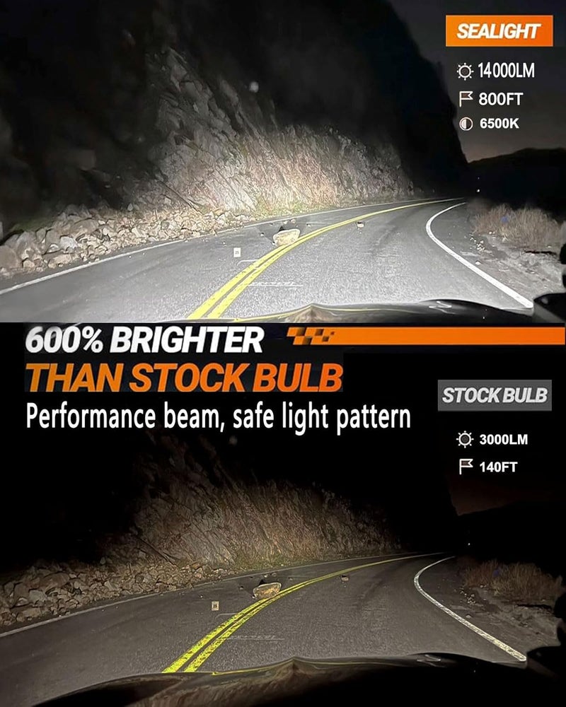 SEALIGHT H3 LED Fog Light Bulb - 10000LM Brightness - Image 2