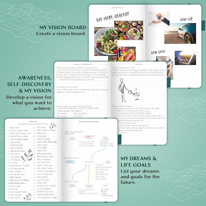Legend Planner – مخطط أسبوعي وشهري فاخر لتحقيق أهدافك والعيش بسعادة أكبر. دفتر تنظيم ومفكرة إنتاجية. غلاف مقوى A5، غير مؤرخ – ابدأ في أي وقت + ملصقات – أخضر زمردي - Image 4