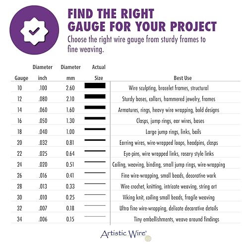 Artistic Wire, 20 Gauge Silver Plated Tarnish Resistant Colored Copper Craft Wire, Silver, 79 ft - Image 3