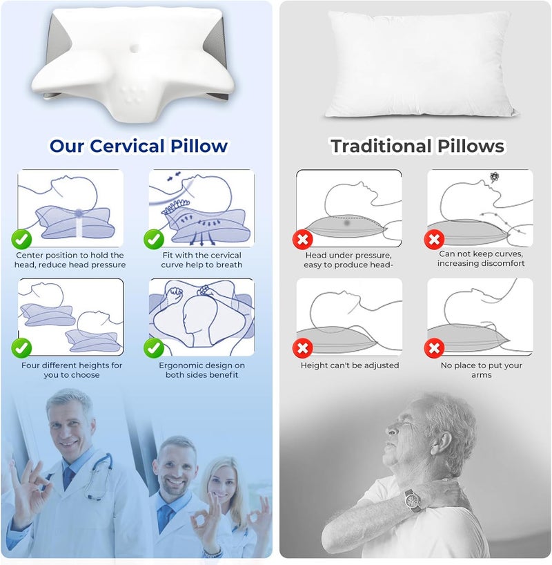 BEDCOOL Cervical Neck Pillow for Pain Relief,Ergonomic Contour Memory Foam Pillows for Sleeping,Cooling odorless Neck Support Pillow for Side Back Stomach Sleeper,with Washable Pillowcase - Image 2