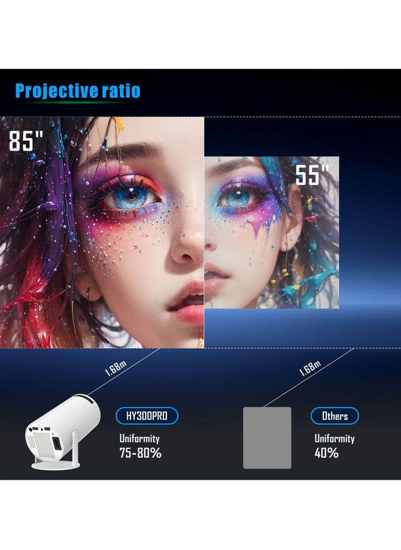 واي تي - جهاز عرض ذكي محمول HY300 Pro بدقة 4K و5G وWIFI وAndroid 13 ومسرح منزلي عالي الدقة للاستخدام الداخلي والخارجي - Image 1