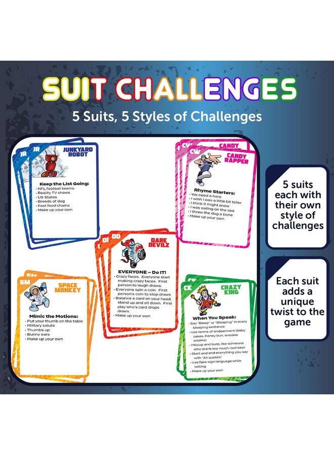 Continuum Games Discombobulation: The Hilarious Card Game of Ridiculous Rules, Rhymes, Reactions, Data Dumps and Dares. Perfect for a Party or Family get Together - Image 4