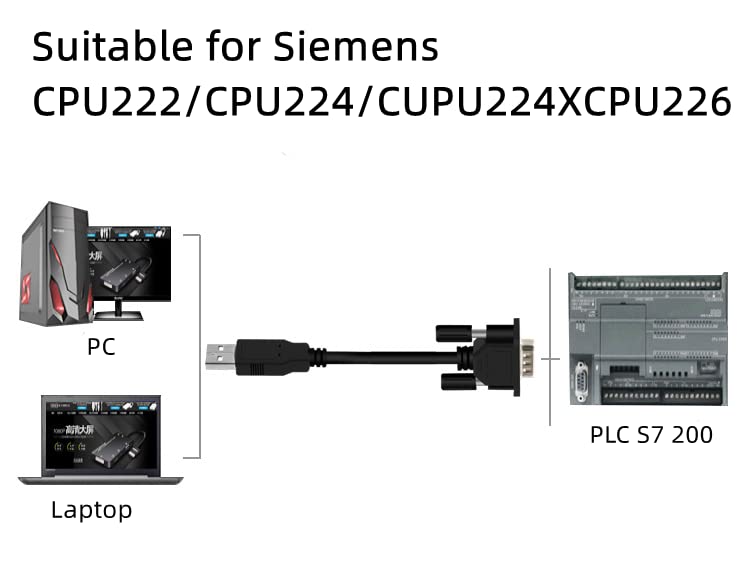 Washinglee USB Programming Cable for Siemens PLC S7 200 and Touch Screen, for 6ES7901-3DB30-0XA0 Replacement (S7 200+Touch Panel) - Image 3