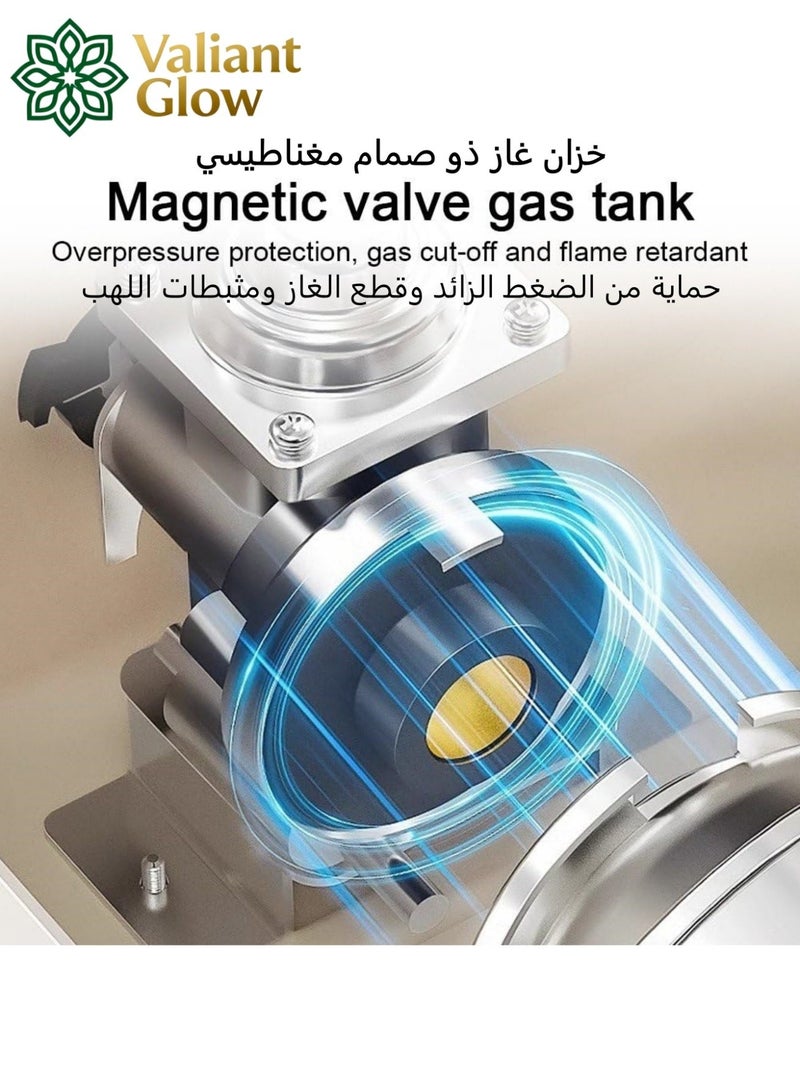 توهج شجاع موقد غاز خفيف الوزن للغاية، محمول، ومتعدد الاستخدامات | موقد غاز للطوارئ、دافور、غاز رحلات、غاز صغير لرحلات、غاز متنقل、فرن رحلات、موقد、موقد غاز خفيف、موقد غاز للرحلات | مستقر ومقاوم للرياح | لهب قوي وإشعال في 3 ثوانٍ | لا يتطلب طاقة | أصغر بنسبة 75% من المواقد التقليدية | مناسب للتخييم وصيد الأسماك والطهي في الأماكن المغلقة - Image 4