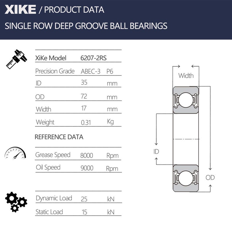 XIKE 2Pcs 6207-2RS Double Rubber Seal Bearings,Pre-lubricated and Stable Performance and Cost Effective,Deep Groove Ball Bearings (35x72x17mm) - Image 2