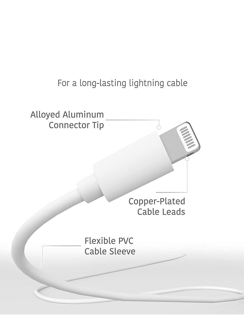 ELTRAZONE "Power Up Your Apple Devices: 20W PD Lightning 2M Charger Cable for iPhone 13 Pro Max/Mini"  - Image 3