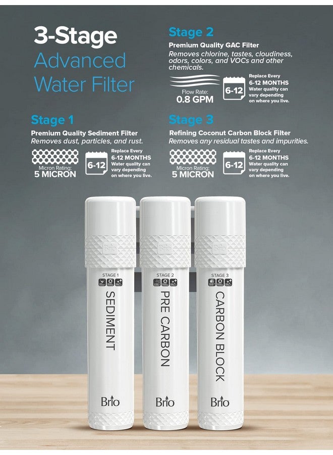 بريو طقم استبدال فلتر Brio ثلاثي المراحل لموزعات مبردات المياه Brio ثلاثية المراحل - Image 3