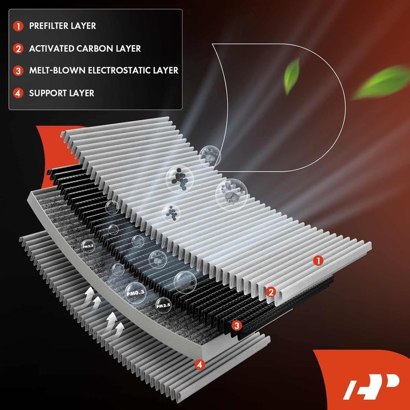 A-Premium 2-PC Cabin Air Filter with Activated Carbon for BMW - Image 3