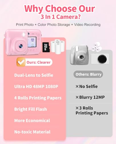 Sevenat Kids Camera Instant Print, 48MP Dual-Lens Digital Camera for Girls Boys Christmas Birthday Gifts, 1080P Selfie Instant Cameras for Kids Video, Portable Toddler for 4-12 Years Old with 32GB Card-Pink - Image 4