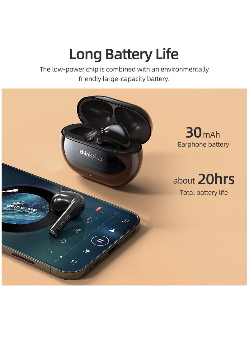 Lenevo Lenovo XT93 Wireless BT Headphones with Mic Hi-Fi Stereo Sound Noise Reduction HD Call Smart Fast Pair Compatible with iOS Android System - Image 2