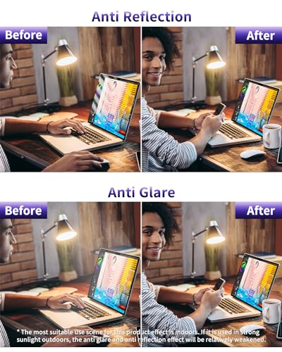 FFORITO F FORITO 2-Pack Anti Blue Light Matte Laptop Screen Protector Compatible with 2016-2019 MacBook Pro 15 Model A1707 A1990, Eye Protection Anti Glare & Anti Scratch Screen Filter - Image 3