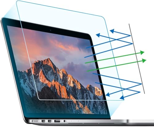 FFORITO F FORITO 2-Pack Anti Blue Light Matte Laptop Screen Protector Compatible with 2016-2019 MacBook Pro 15 Model A1707 A1990, Eye Protection Anti Glare & Anti Scratch Screen Filter - Image 1