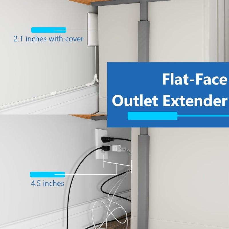 LIDER Outlet Extender with 3 Receptacles, 2 Power Strip with USB Type-A and Type-C Charger, USB Port, Ultra-Thin Wall Plate Plug with Cord Extender, 3-Outlet Power Strip, 3ft Cord, ETL-Listed, White - Image 3