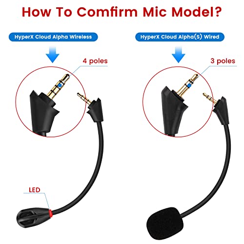 weishan Mic Replacement for HyperX Cloud Alpha Wireless Gaming Headset, 3.5mm Detachable Noise Cancelling Microphone with LED Mute Indicator for PC, Xbox One, PS4, PS5 Black - Image 3