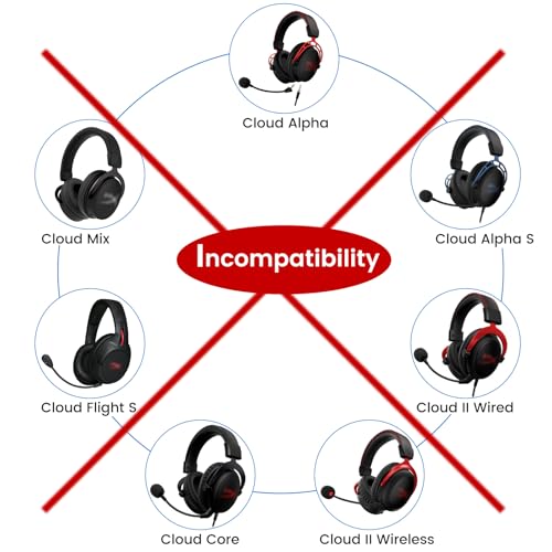 weishan Mic Replacement for HyperX Cloud Alpha Wireless Gaming Headset, 3.5mm Detachable Noise Cancelling Microphone with LED Mute Indicator for PC, Xbox One, PS4, PS5 Black - Image 4