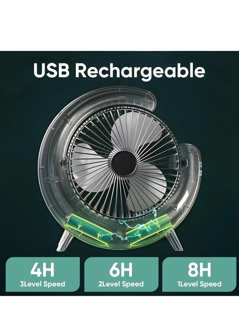 BlueFire Portable USB Rechargeable Desk Fan with 7-Color LED Night Light, 3-Speed Quiet Operation, 180° Rotation, 20dB Silent Motor – Compact Mini Table Fan for Home, Office, Travel – 4 to 8-Hour Battery Backup, Lightweight & Stylish Design - Image 2