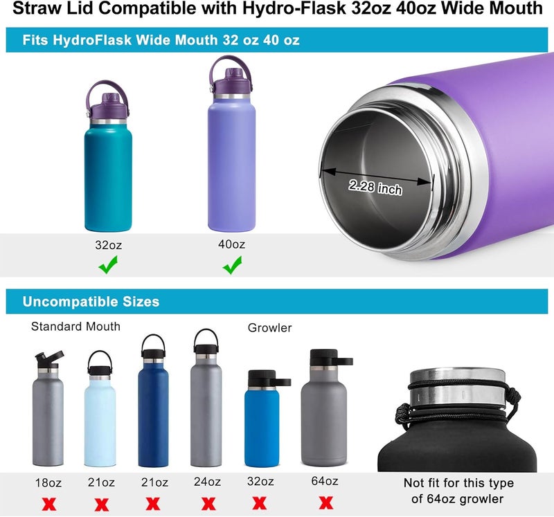 DBIW Lid for Hydro Flask 32 40 oz Wide Mouth, Replacement Lids Compatible with Hydro Flask Wide Mouth Water Bottle, Top Spout Lid with Handle, Wide Mouth Lid Chug Cap Accessories - Image 4