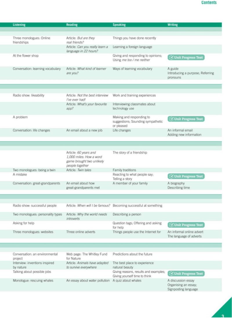 null - Empower Second Edition Student's Book B 1 + - Image 1