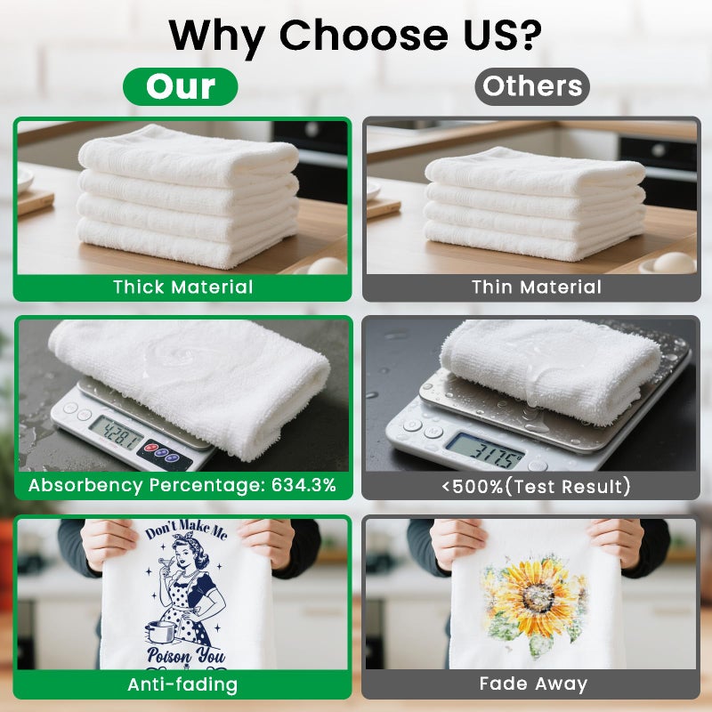 CUTHOLLOW Housewife Baking Decorative Kitchen Towels Set of 4, 15.74"x23.62" Soft & Absorbent Microfiber Dish Towel for Tea Coffee Bar Home, Best Gift for Housewarming Christmas Thanksgiving Birthday - Image 3