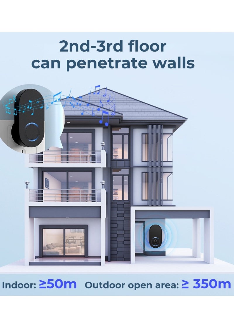 Wireless Doorbell for Home - Battery Operated, 1000 Feet, Wireless Door Bell w/LED Flash, 1 push button + 1 receiver - Image 4