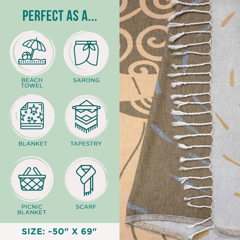 Sand Cloud Turkish Beach Towel - Sand Free - 100% Organic Turkish Cotton Yarn - Quick Dry Towel for Beach, Picnic Blanket or Throw - As Seen on Shark Tank - Sunset Swim - Image 3