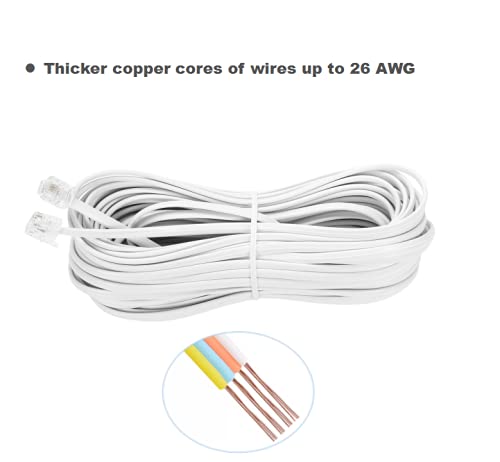 Vthahaby 50 Feet Long Telephone Extension Cord Phone Cable Line Wire, with Standard RJ11 Plug and 1 in-Line Couplers and 15 Cable Clip Holders-White (White 15M) - Image 4