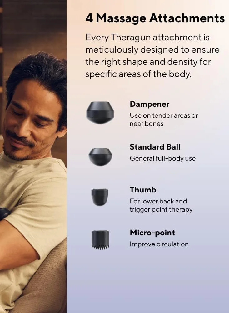 ثيرابودي Theragun Prime Quiet Percussion Massage Gun for Deep Tissue Muscle Pain Relief, Portable Neck and Back Pain Relief, Handheld Electric Massager, Remote Bluetooth Conectivity and USB-C Charging, 5th Gen