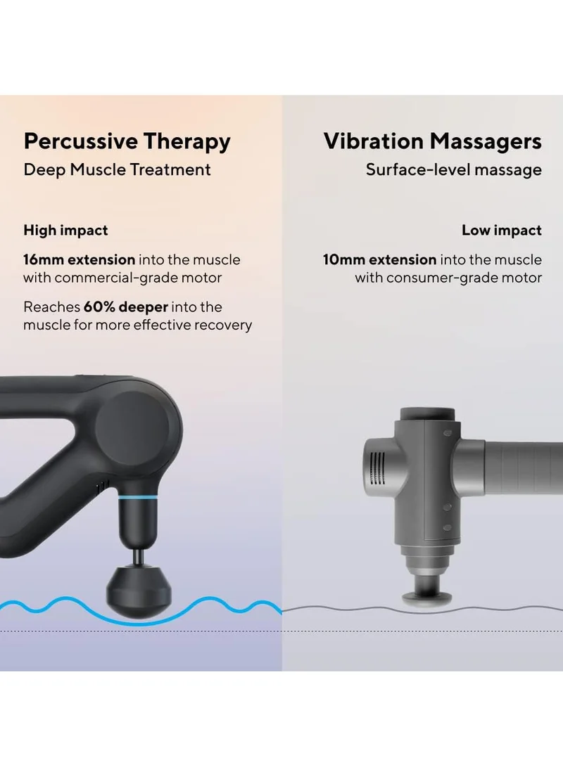 ثيرابودي Theragun Prime Quiet Percussion Massage Gun for Deep Tissue Muscle Pain Relief, Portable Neck and Back Pain Relief, Handheld Electric Massager, Remote Bluetooth Conectivity and USB-C Charging, 5th Gen