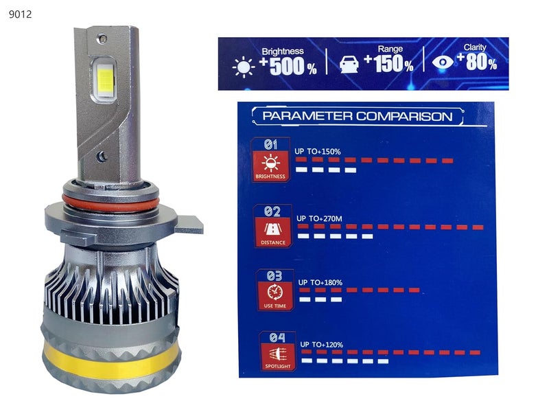 autofriend مصباح أمامي LED، 40000 لومن، 6000 كلفن أبيض بارد، مقاوم للماء IP67 (d2-A5Pro-200w-9012) - Image 4