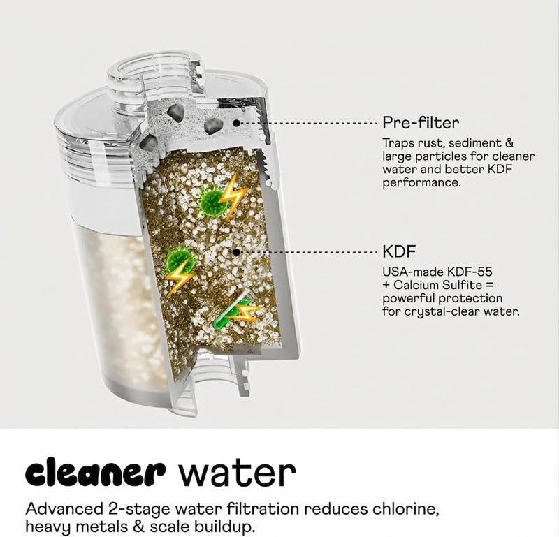 Sproos! Sproos - Shower Filter Cartridge Replacement - 2-Stage Filtration - Cleaner, Safer Shower Water - Reduces Chlorine & Heavy Metals - Long-Lasting & Easy to Install - Image 2