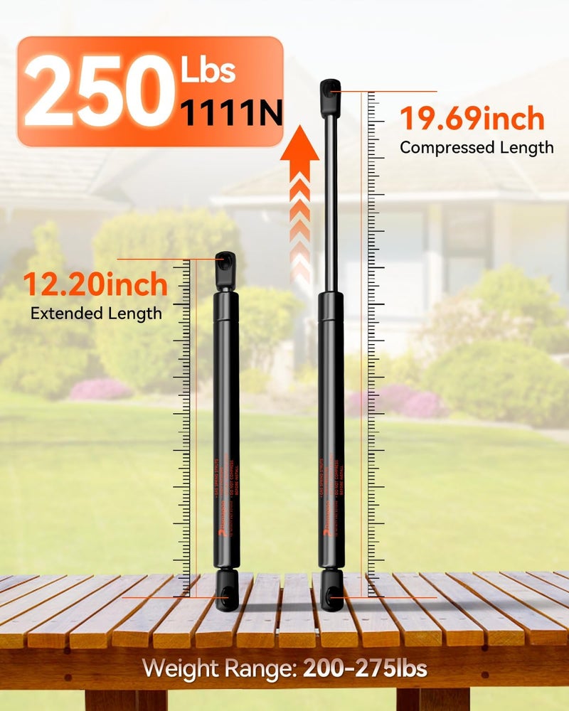 PAMAGOO ST200M1250 Gas Strut 20 inch 250 lb/1111 N Spring Shock for Heavy Duty Window Tonneu Cover RV Bed Door Truck Cover Trailer Lid Murphy Bed Trap Door Lift Support 2Pcs - Image 2