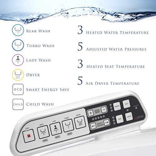 Lotus Bidet ATS-500 | Heated Toilet Seat with Adjustable Warm Water Wash | Stainless Steel Nozzle | Side Control Panel | Warm Air Dryer | Eco Mode | Easy DIY Installation - Image 4