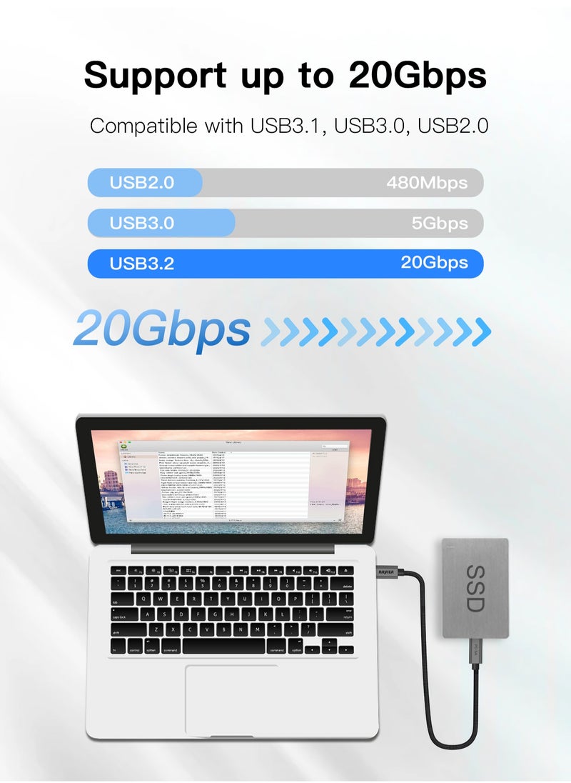 RAYIEA 20Gbps,100W Fast charging USB C to USB C Cable With 4K 60Hz Ultra HD Video Output.  - Image 2