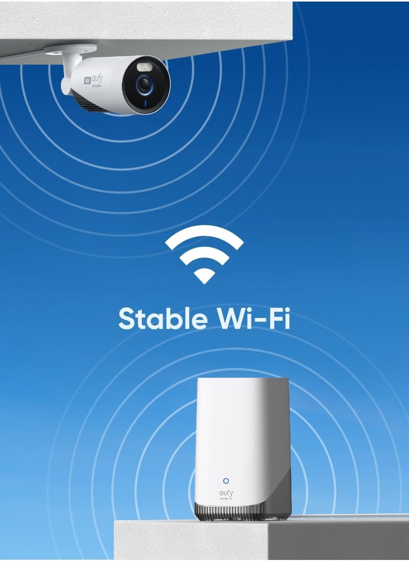 eufy - eufy Security eufyCam E330 (Professional) Add-On 4K Wired Outdoor Security Camera with Spotlights for 24/7 Recording, Enhanced Wi-Fi, Face Recognition AI,No Monthly Fee, Requires HomeBase 3 - Image 1