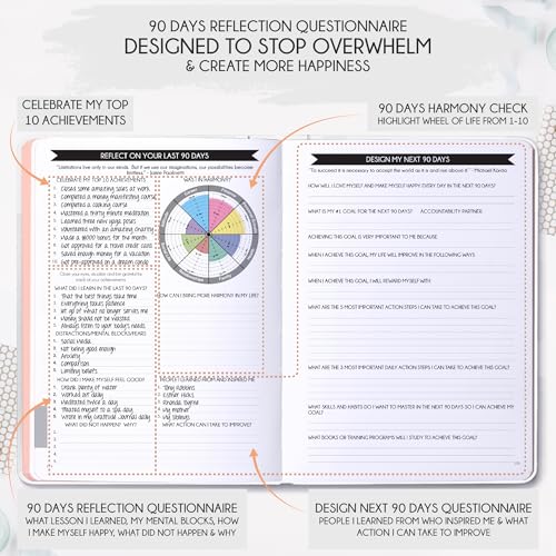 Freedom Mastery Law of Attraction Planner 2026 - Weekly & Monthly Goal Setting Planner, 12 Month Journey to Increase Productivity | Life & Gratitude Journal, Include Foldable Vision Board, Gift Box & Stickers - Image 5