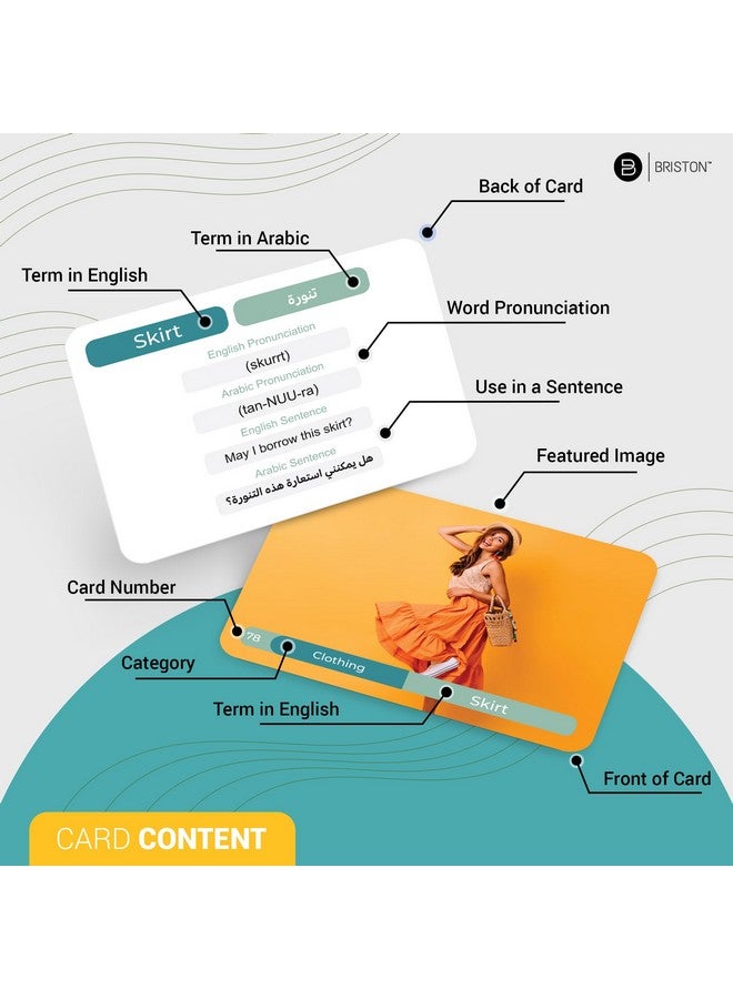 Briston Briston Arabic Vocabulary 300 Flash Cards - Beginner Vocab with Pictures - Memory & Sight Words - Educational Language Learning - Game Like Play - Kids, Grade School, Classroom, Homeschool  - Image 3