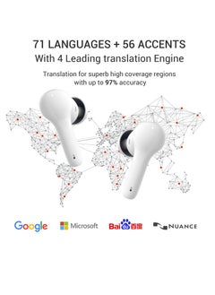 Excefore Language Translator Earbuds, Portable Translator Bluetooth Headphones Supports Calls, Music, 144 Languages Online Translation, 5 Translation Modes, Acccents 0.5s Rapid Translation (White)  - Image 5