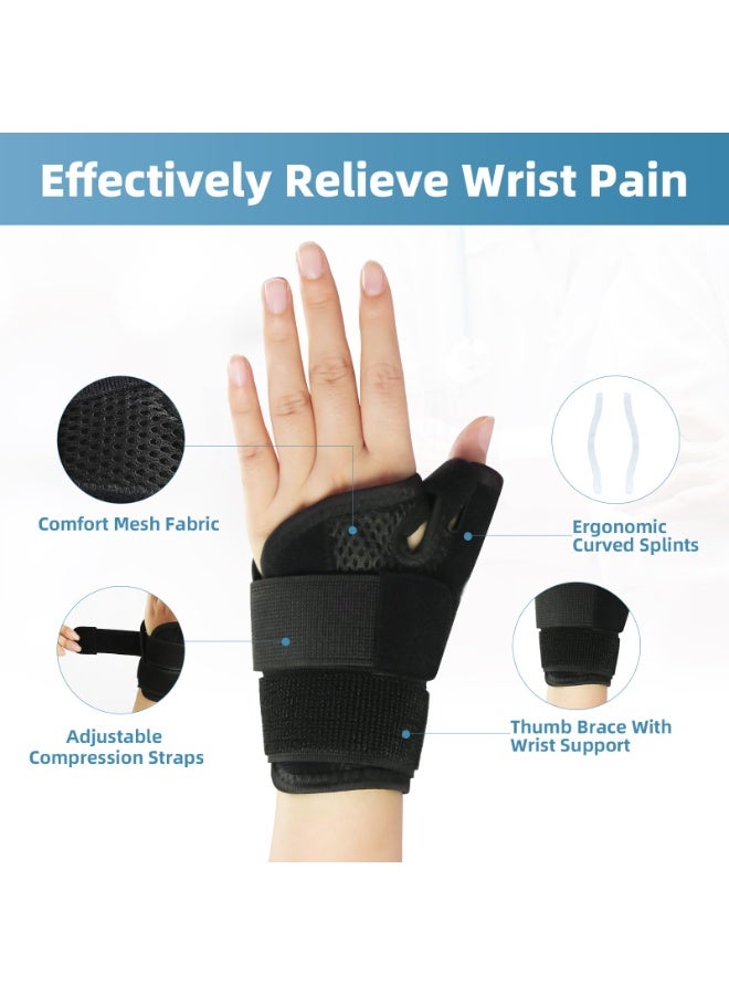 فلوشرينيك دعامة المعصم الرياضية لغمد الأوتار، دعامة الإبهام القابلة للتعديل دعامة المعصم لعلاج التهاب الأوتار، وتخفيف آلام التواء الإبهام والتهاب المفاصل والتهاب الأوتار جبيرة الإبهام لليد اليسرى/اليمنى (سوداء) - Image 2