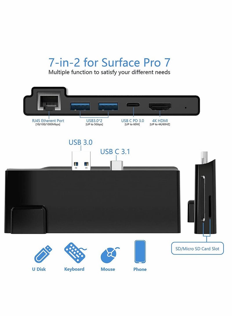 Hub Docking Station with HDMI Adapter+1000M Gigabit Ethernet LAN+ USB C PD Charging +2 Port USB 3.0+SD/TF(Micro SD) Card Reader Converter Combo Adaptor for Microsoft Surface Pro 7 - Image 2
