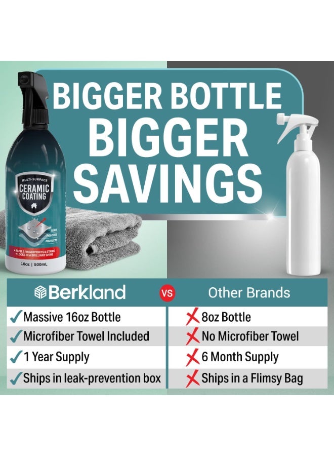 Berkland 16oz Home Ceramic Coating Spray Kit - Shine, Seal & Protect Kitchen & Bath Surfaces - Repels Stains, Smudges, Water Spots on Appliances, Countertops & Most Hard Surface in Your Life - It Works to Seal - Image 3