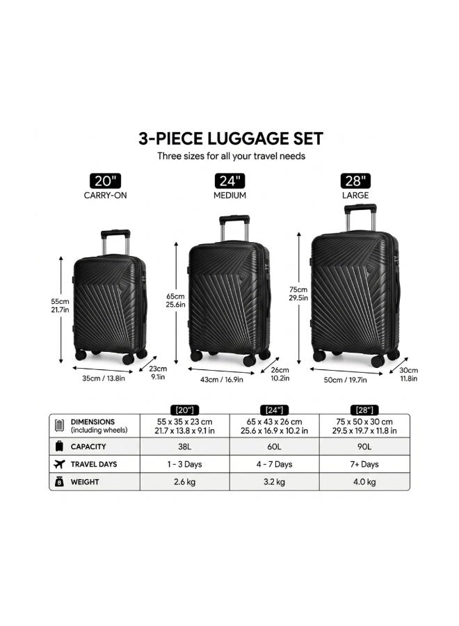 VELMORE 3 Piece Polypropylene Hard Side Luggage Set - Lightweight Spinner Suitcases with 360° Wheels | Durable Trolley Bags for Secure Travel (Small, Medium, Large) - Black - Image 2