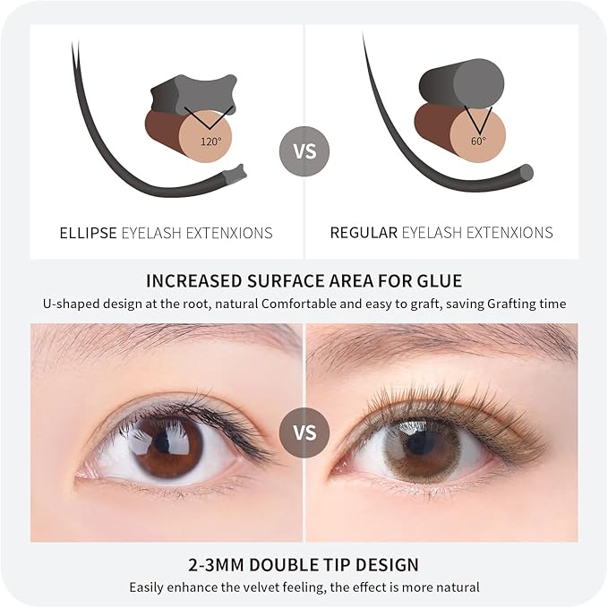 ANNAFRIS Ellipse Flat Eyelashes Extension 015 D 815mm Mix Natural Soft Matte Black Faux Mink Individual False Lashes Split Tips Light Eye Lashes Extension Supplies 015 D 815Mix - Image 3