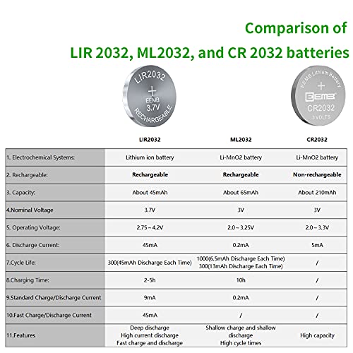 EEMB 4PCS LIR2025 Rechargeable Battery 3.7V Lithium-ion Coin Button Cell Batteries 40mAh - Image 5