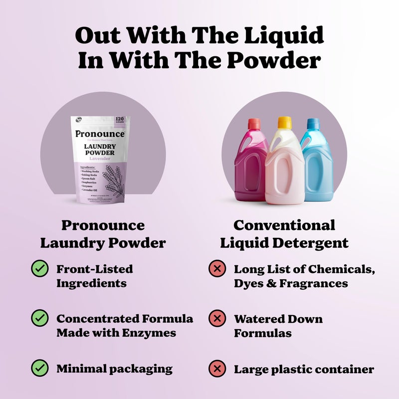 Pronounce Laundry Detergent Powder Alternative | Earth-Derived Ingredients, Eco-Friendly, Safer for Sensitive Skin, Eczema, and Babies. Stain + Smell Fighting. HE Safe (Lavender, 120 Loads). - Image 3