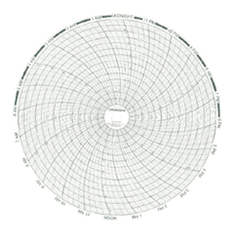 C432 Circular Chart Recorder, 24 Hours, 0 to 250 or 0 to 0.25, 8' (Pack of 60)